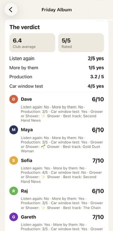 Drop Day screen: Then see the verdict